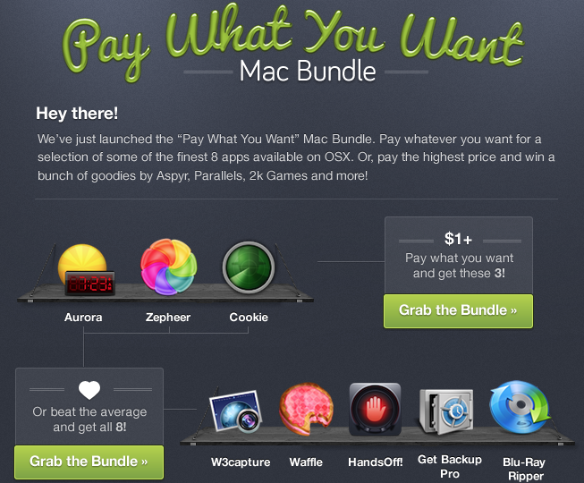 here is the Screenshot of the Pay What You Want Mac Bundle