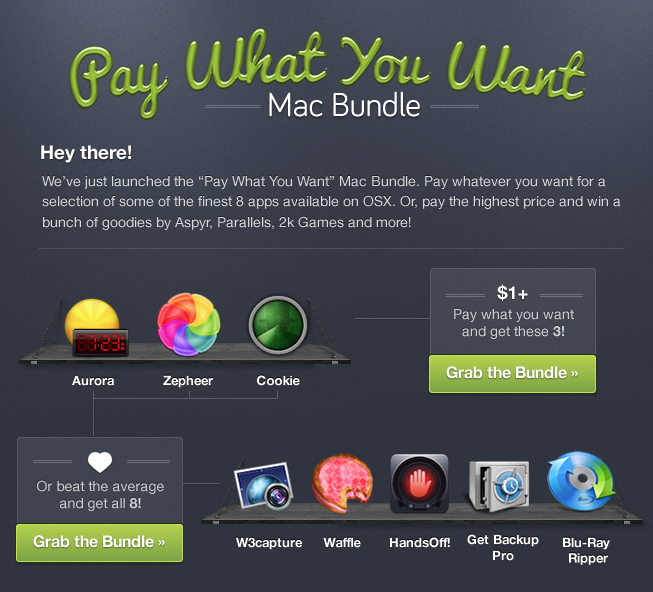 here is the Screenshot of the Pay What You Want Mac Bundle