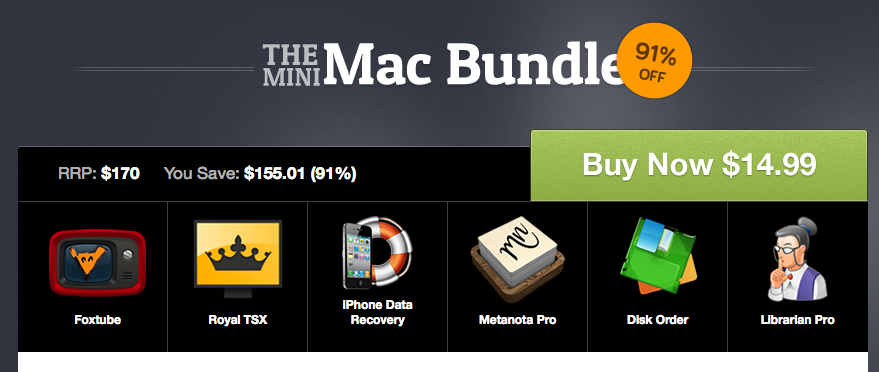 Here is the screenshot to the Mini Mac Bundle