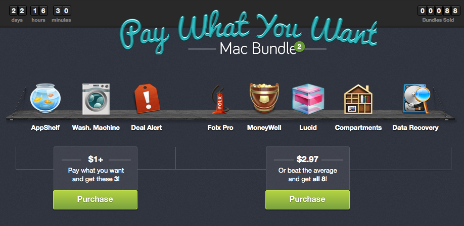 here is the Screenshot to the Paddle PWYW Mac Bundle 2