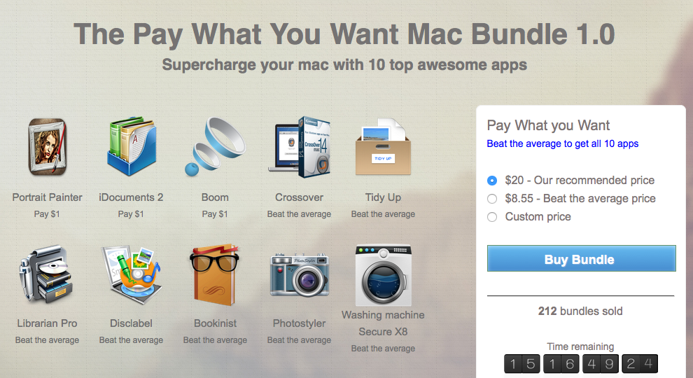 Photo Bundlecult Pay What You Want Mac Bundle 1.0
