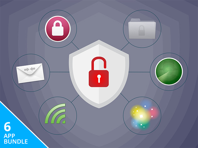 Photo Ultimate Mac Shield Bundle