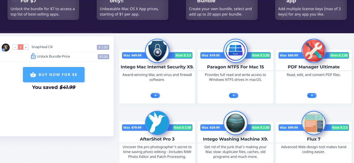 Photo Bundlehunt Unlock Your Mac Bundle